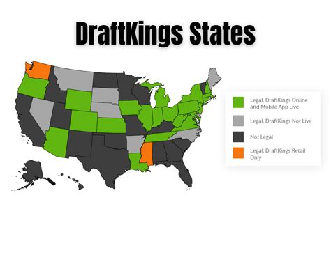 states where you can use draftkings sportsbook